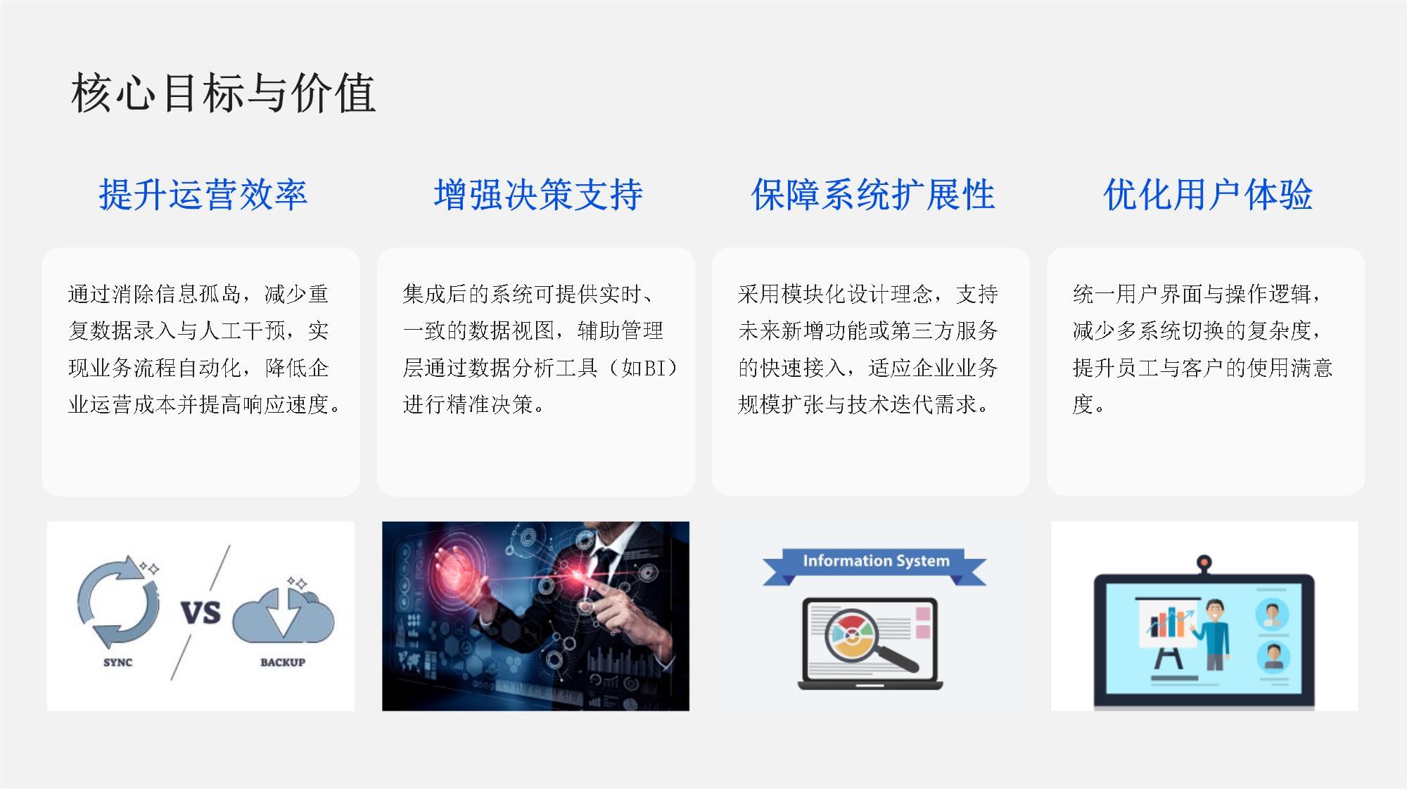 信息系统集成技术与服务 构建高效协同的数字化核心